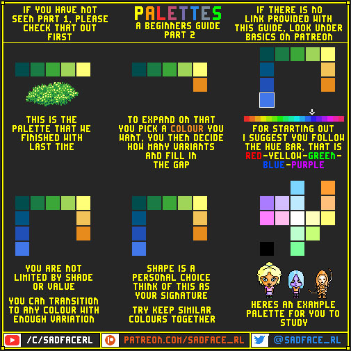 retrosun-pixel-game-tutoriel-pixel-art